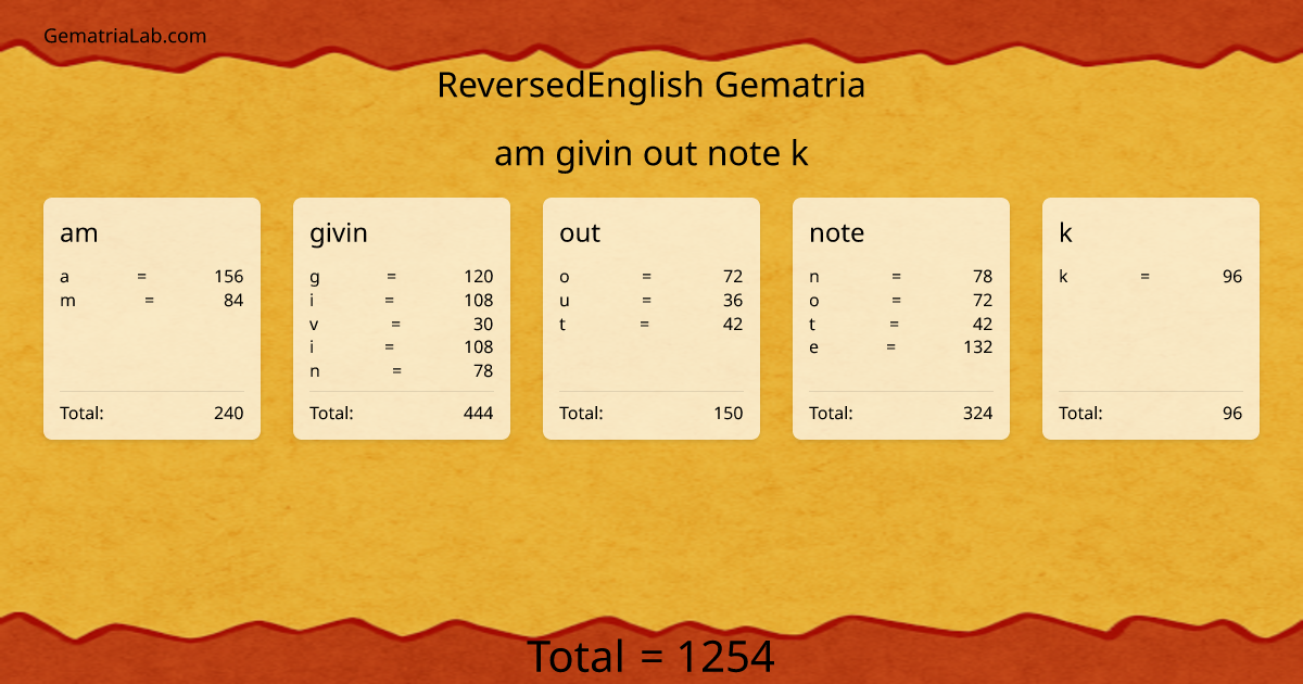 am givin out note k in reversedEnglish Gematria